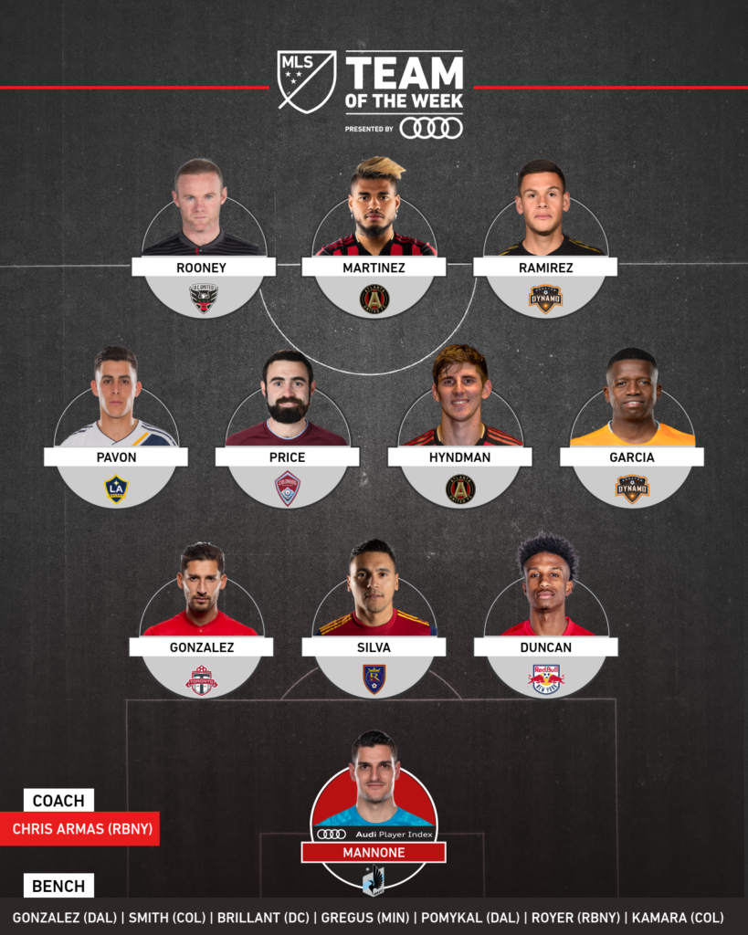 Team of the week MLS - week 29 | MLS Magazine Italia