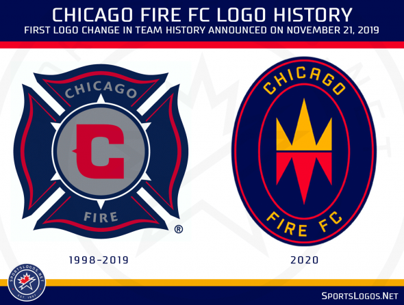 New logo brand Chicago Fire | MLS Magazine italia