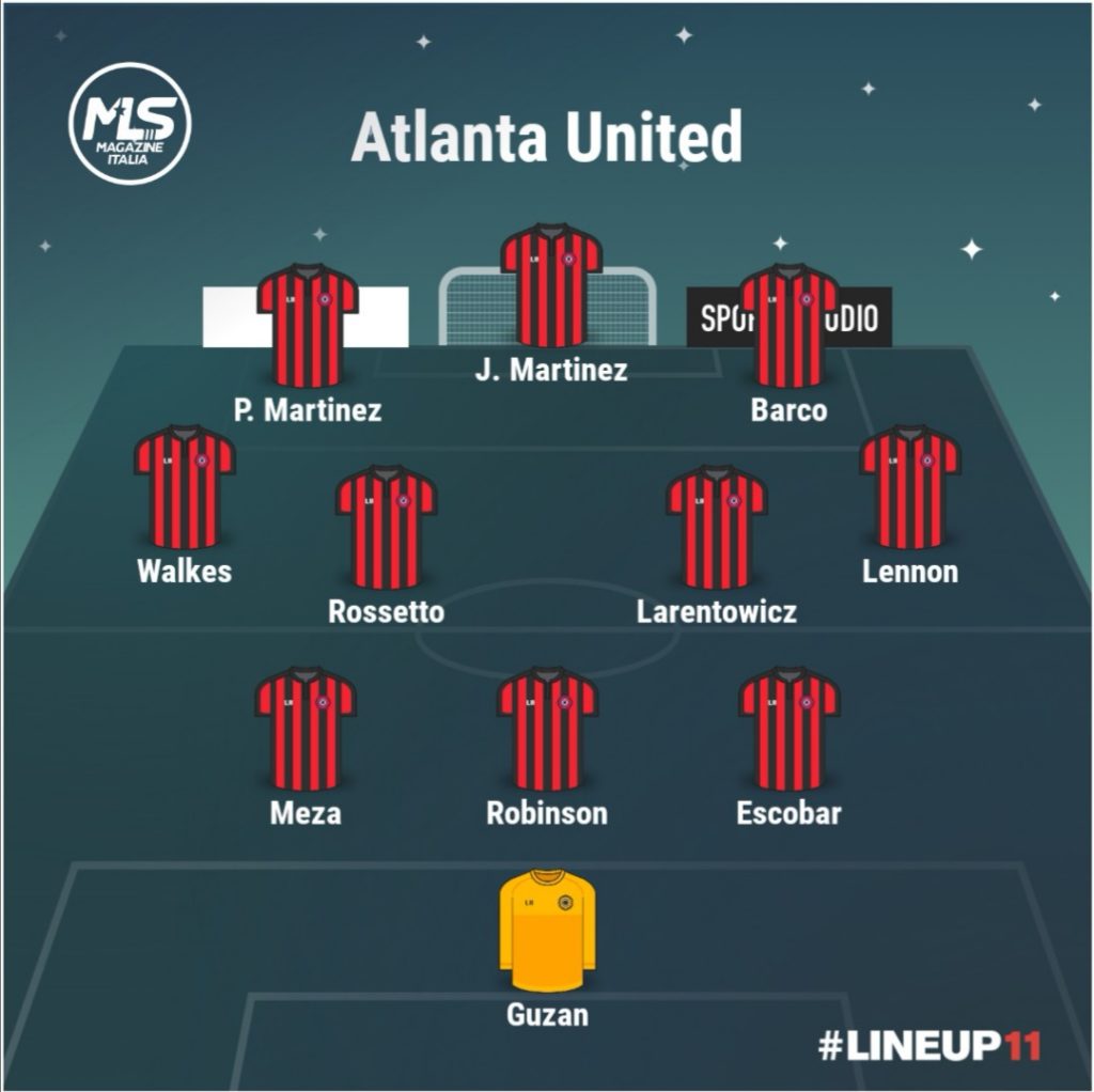 Atlanta United pronta a provare a vincere ancora la MLS Cupo | MLS Magazine Italia