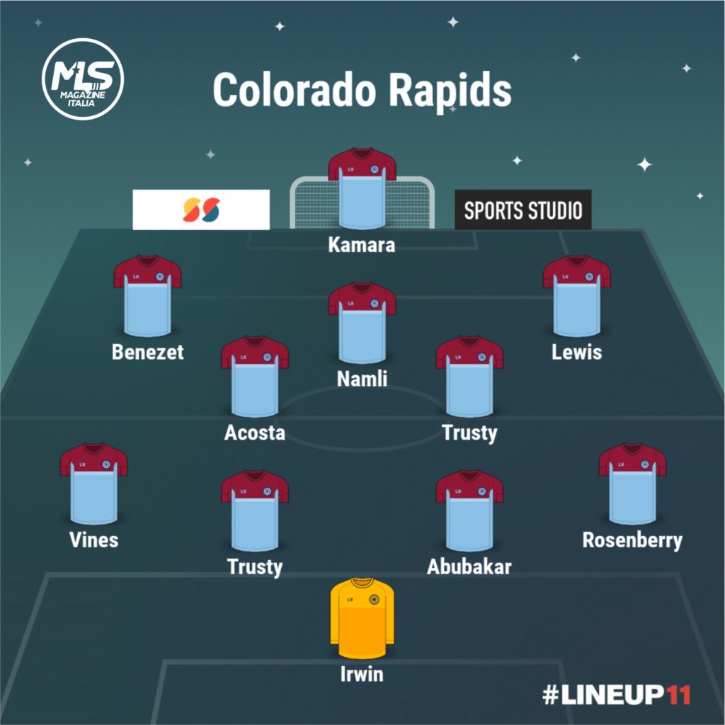 Colorado Rapids | MLS Magazine Italia