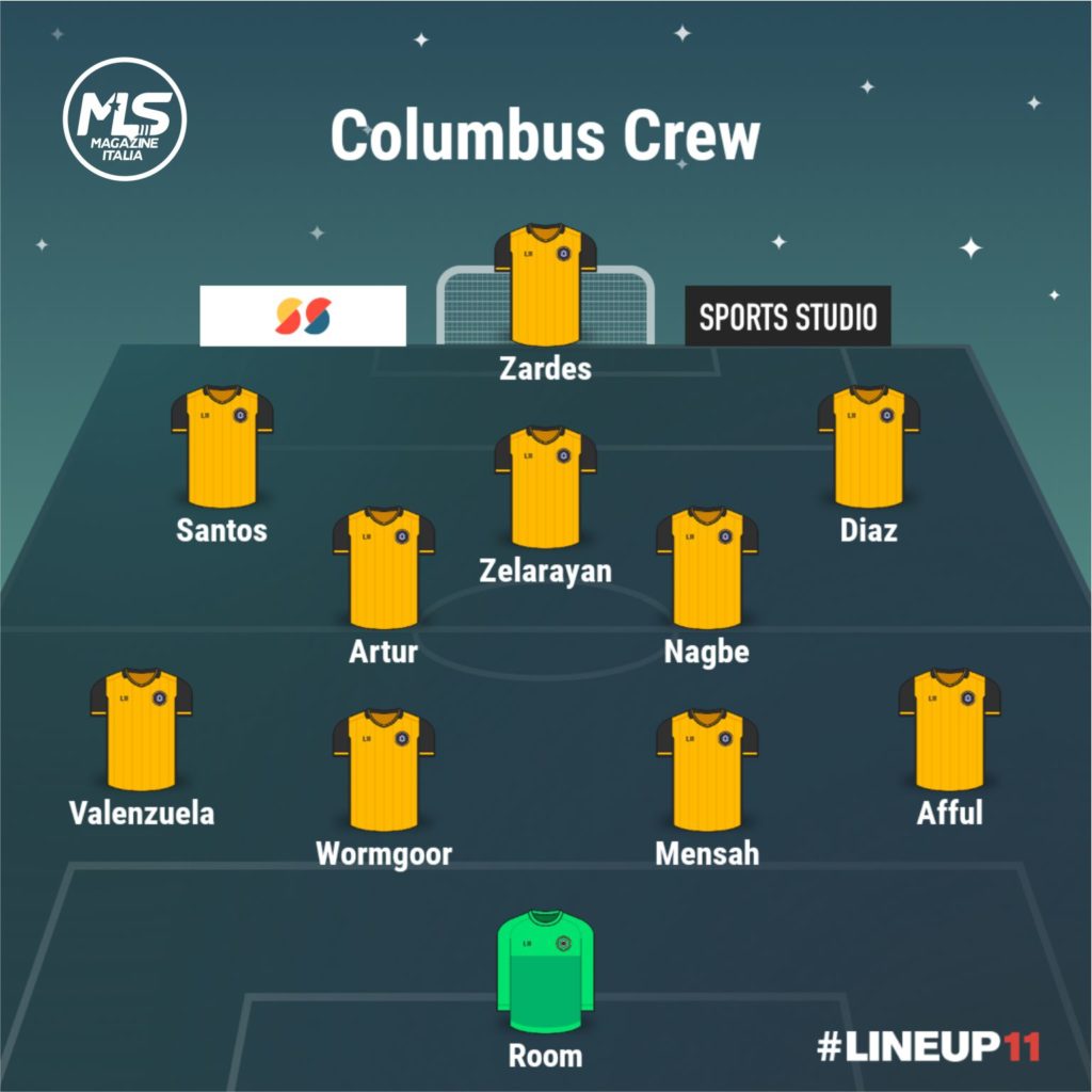 Columbus Crew | MLS Magazine Italia