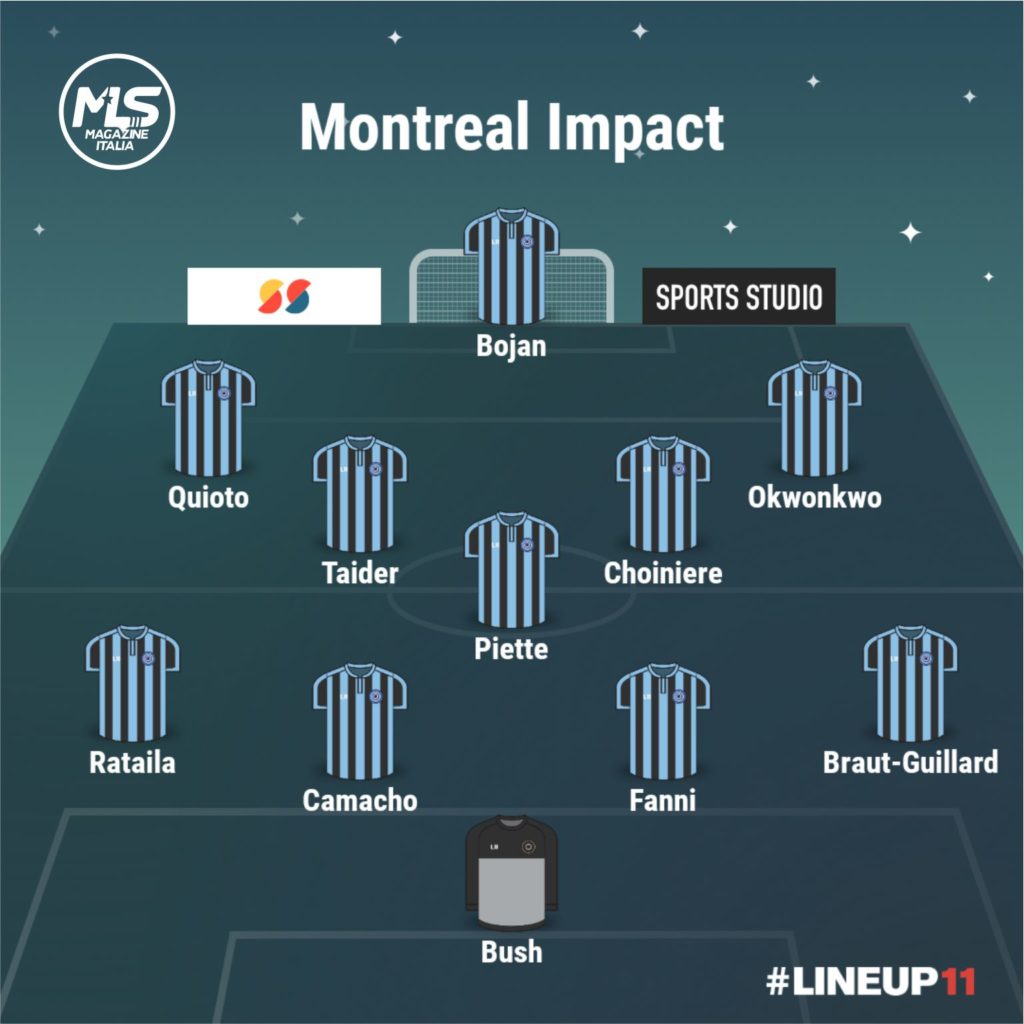 Montreal Impact | MLS Magazine Italia
