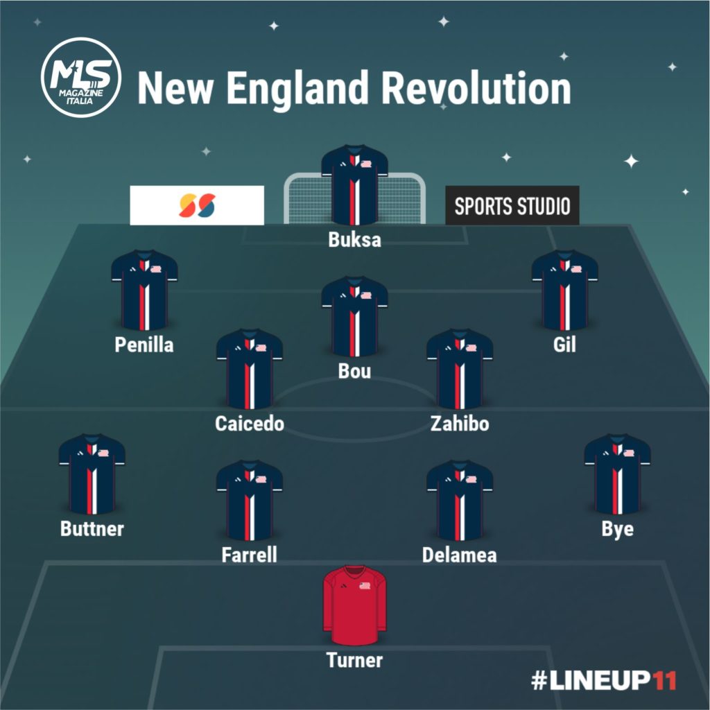 New England Revolution | MLS Magazine Italia