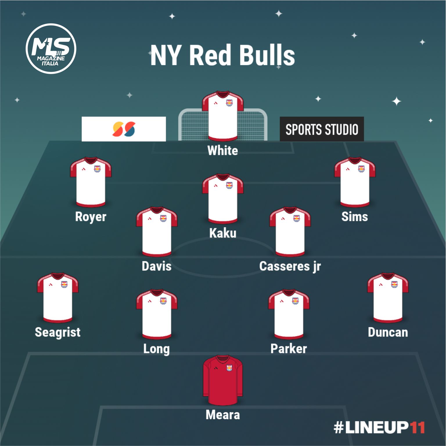 NY Red Bulls | MLS Magazine Italia