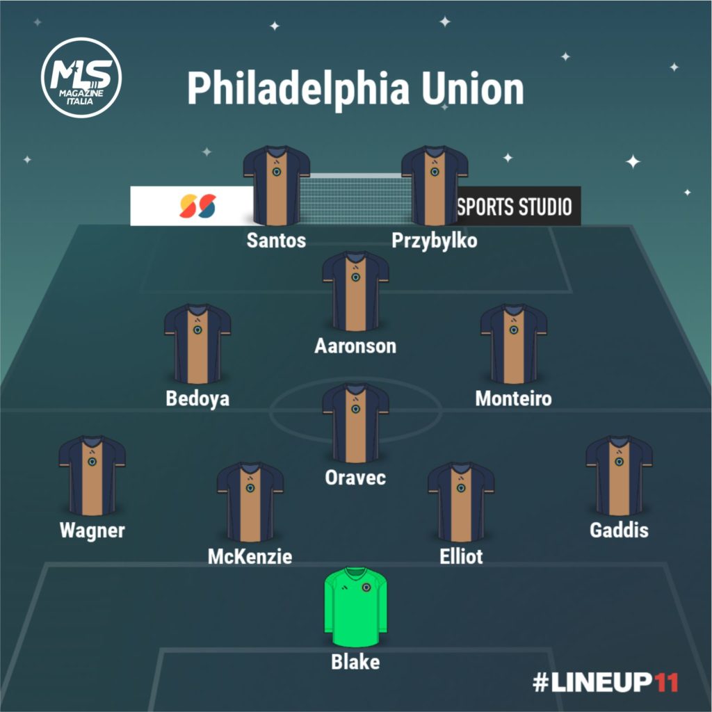 Philadephia Union | MLS Magazine Italia