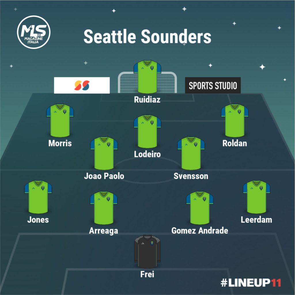 Seattle Sounders | MLS Magazine Italia