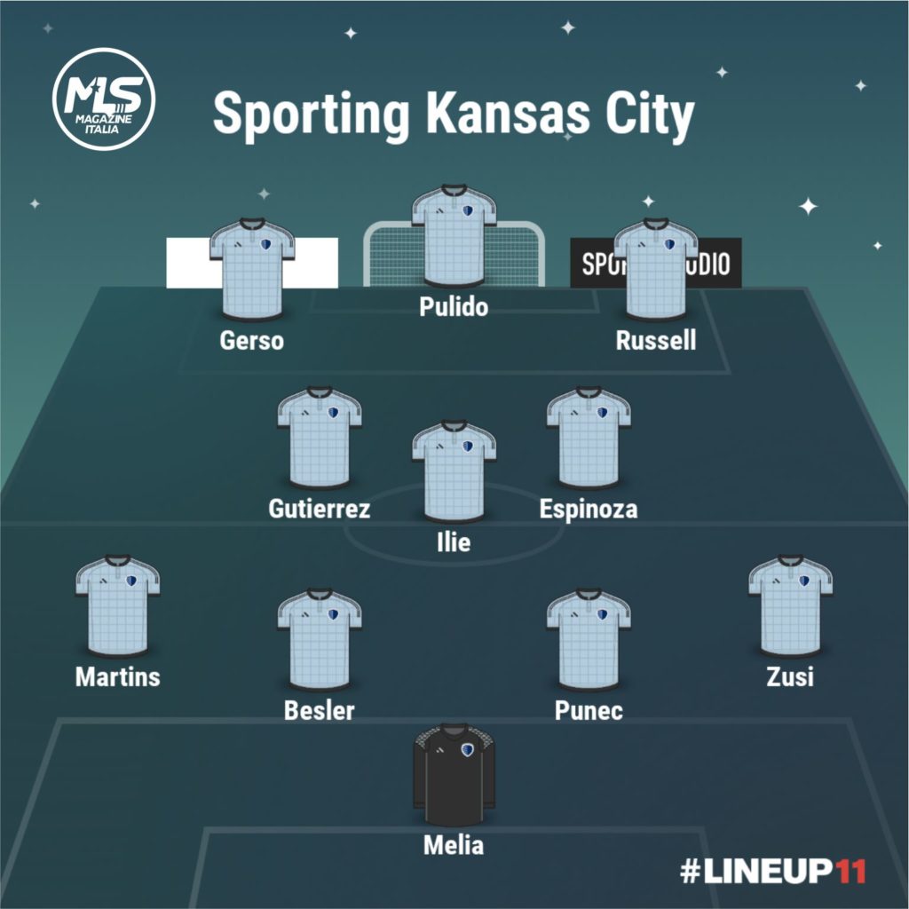 Sporting Kansas City | MLS Magazine Italia