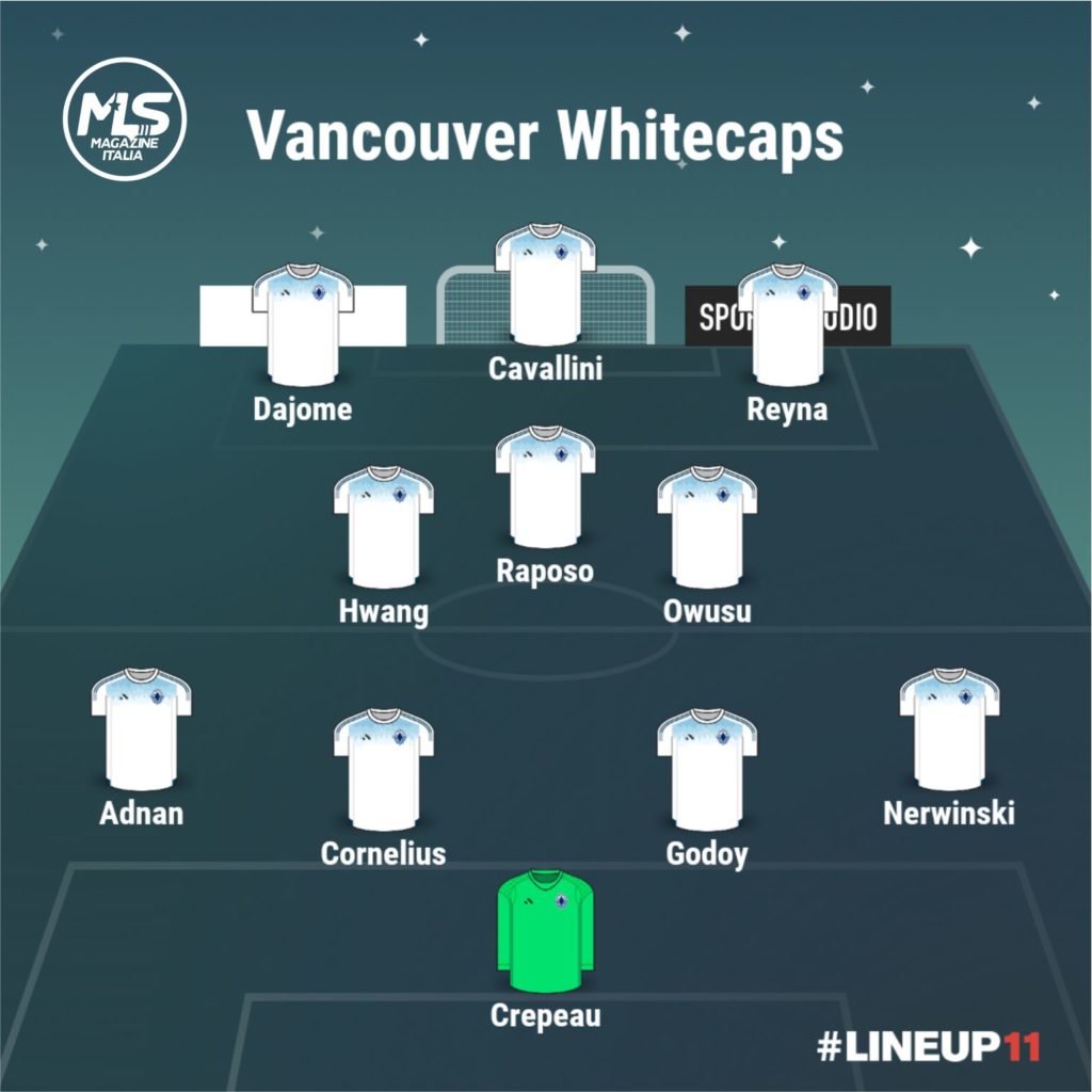 Vancouver Whitecaps | MLS Magazine Italia