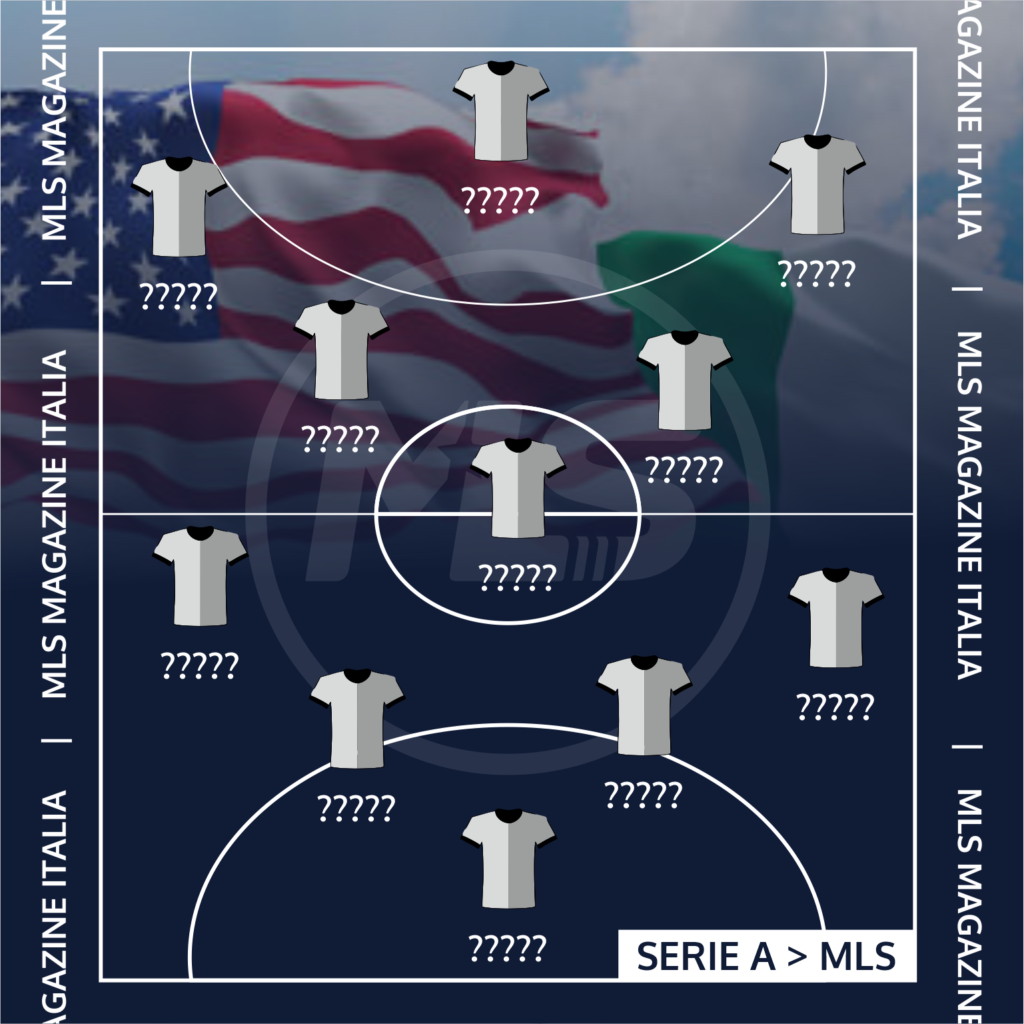 serie A 8 Maggio 1898 | MLS Magazine Italia