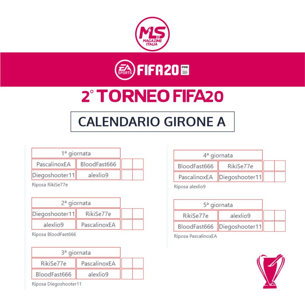 2 torneo MLS FIFA 2020 | MLS Magazine Italia