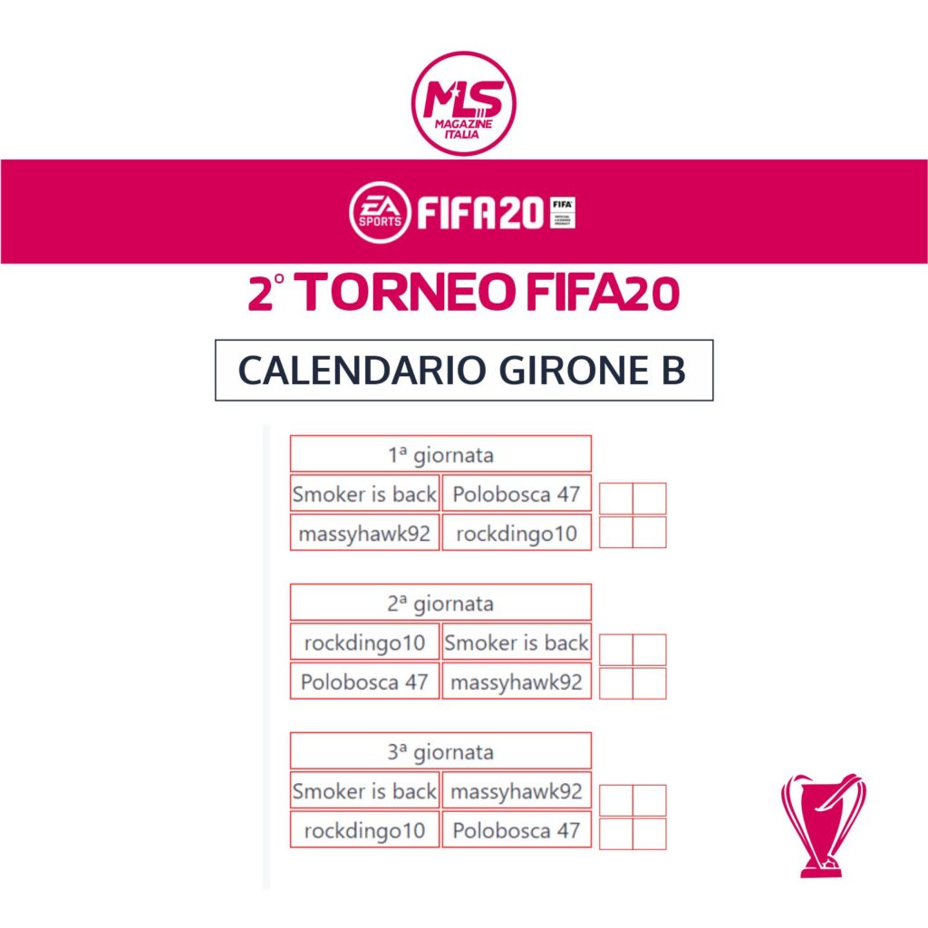 2 torneo MLS FIFA 2020 | MLS Magazine Italia