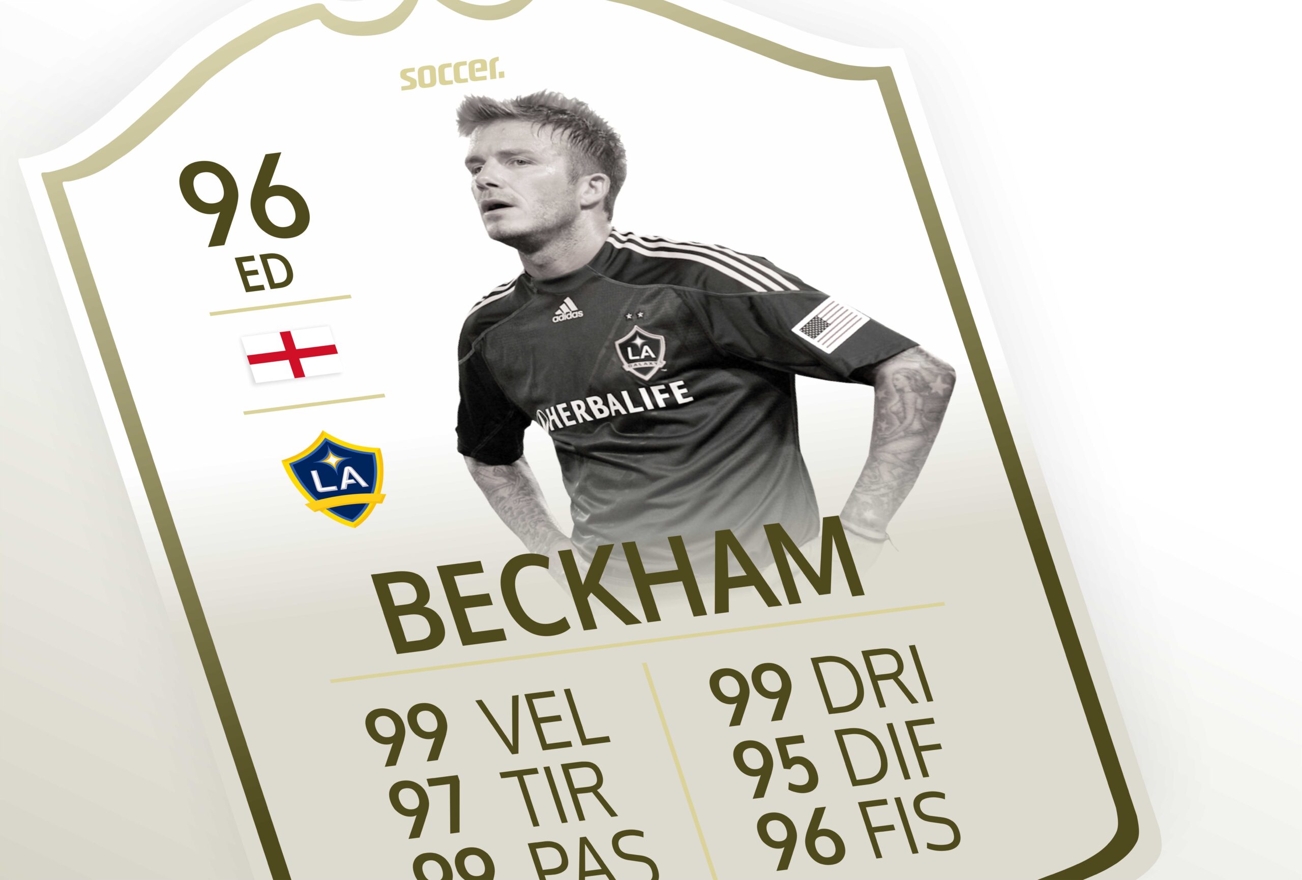 Beckham FIFA FUT CARDS - MLS MAGAZINE ITALIA