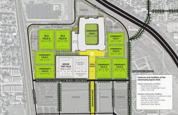 New Columbus Crew Stadium | MLS Magazine Italia