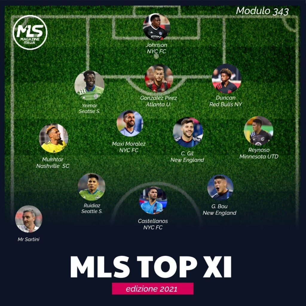 MLS TOP XI 2021 ecco la migliore squadra MLS per la stagione 2021