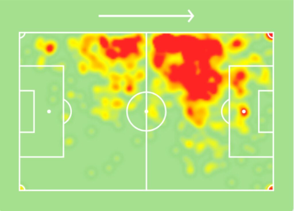 heatmap Insigne - MLS Magazine Italia