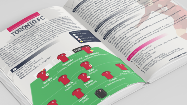MLS Guida al Soccer 2023 - mls magazine italia