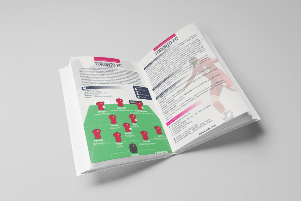 mls magazine italia tutto il soccer 2023 (6) MLS Guida al Soccer 2023 - mls magazine italia