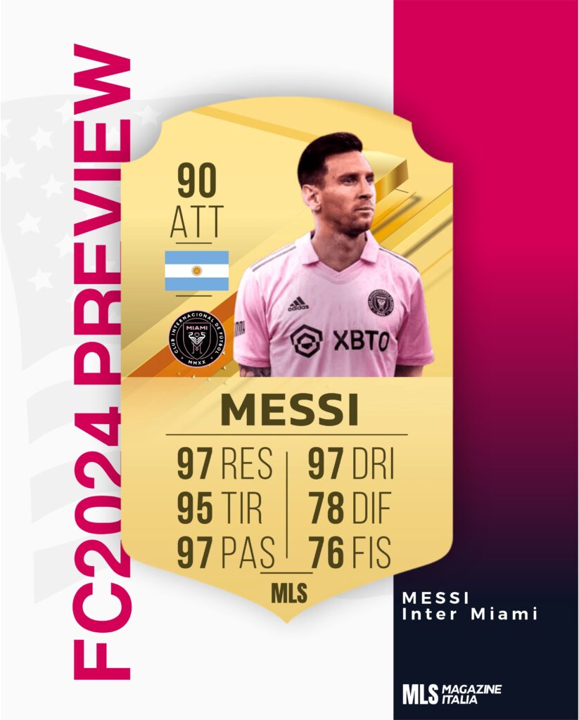 FC24 MLS OVERALL PREVIEW