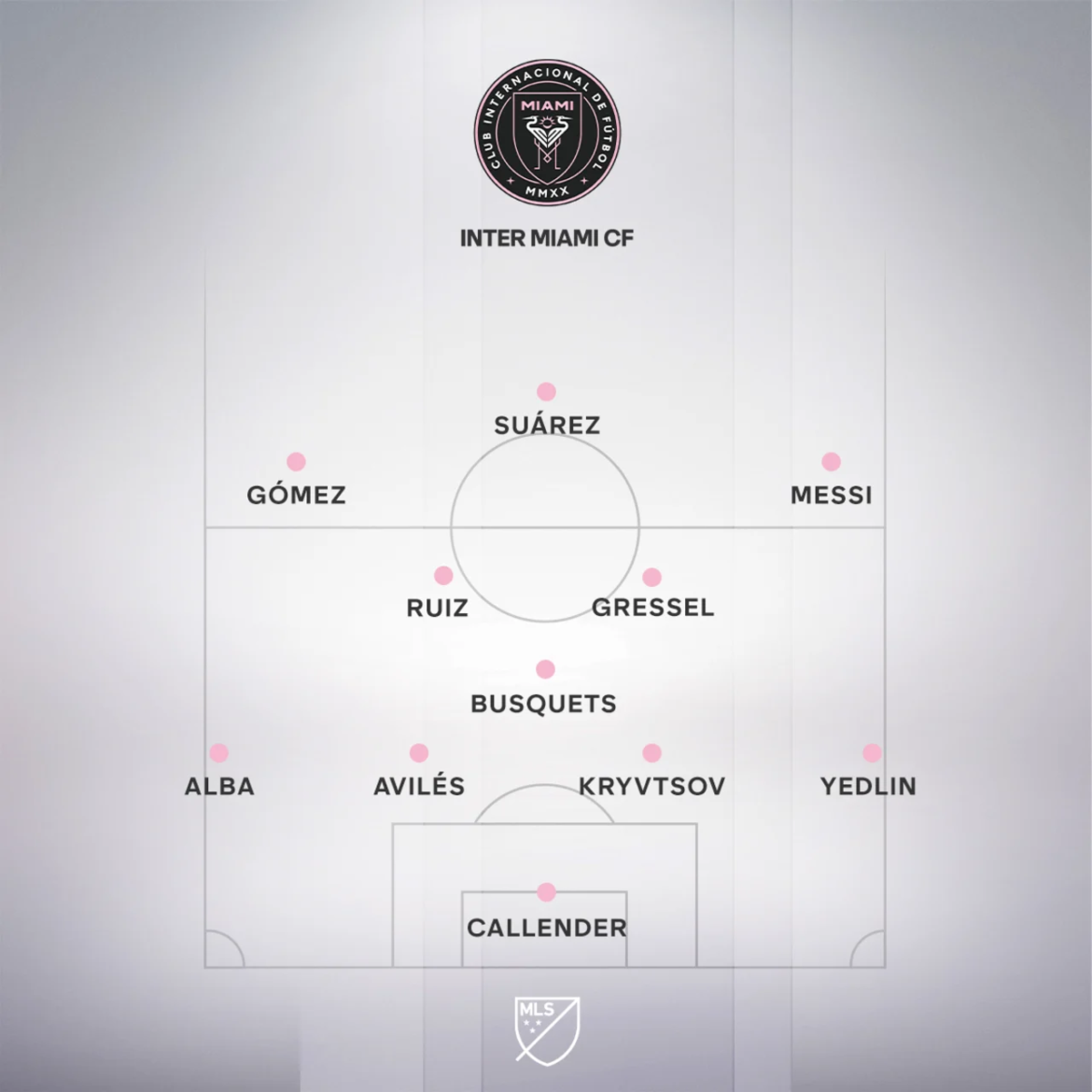 INter MIami Campetto MLS MAgazine Italia